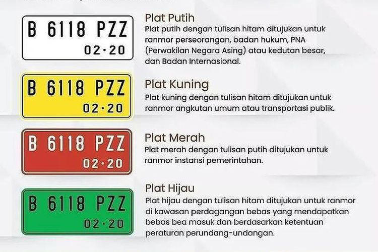 Warna pelat nomor kendaraan